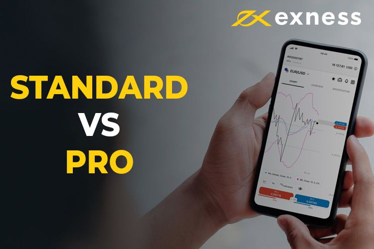 Mastering the Market A Comprehensive Guide to Exness Trading Platform Mastering the Market A Comprehensive Guide to Exness Trading Platform
