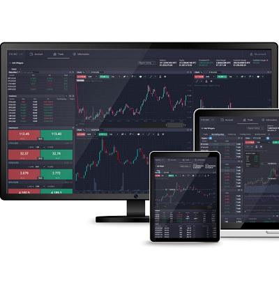 Understanding PrimeXBT Deposit Methods for Seamless Trading